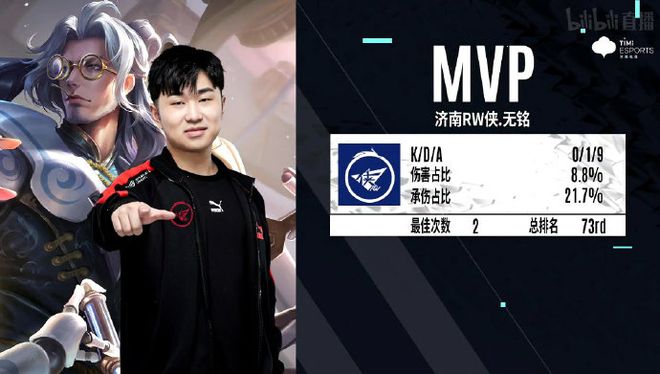 胜率最高的 胜率最高的