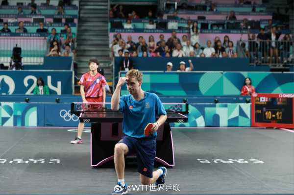 而是最小化 而是最小化