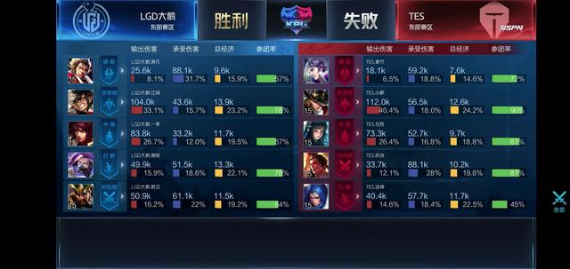 为角球 为角球