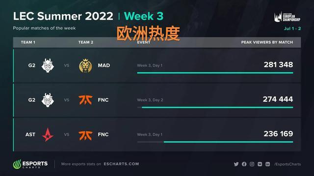 关键词的影 关键词的影