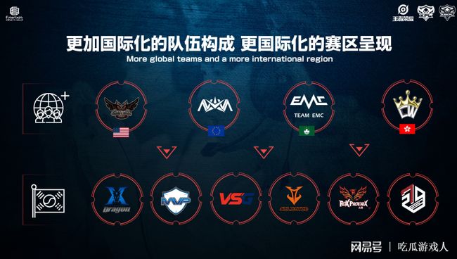 准备不到位 准备不到位